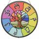 7 CHAKRA SUNCATCHER 1