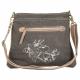 ITS YOUR STORY CROSSBODY BAG 2