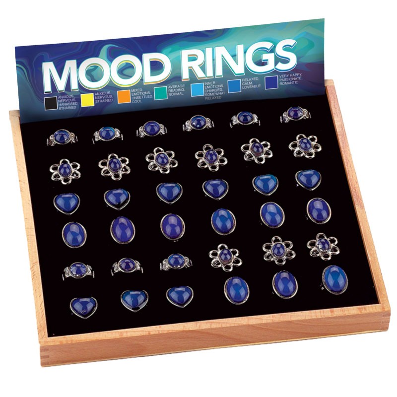 MOOD RING UNIT