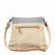 MAKE LIFE A JOURNEY SHOULDER/CROSSBODY BAG 2